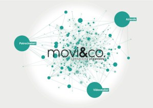 Brochure (trascinato)